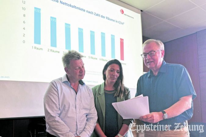 Sozialbericht (v.l.): Raphael Stanko (Leiter des Kommunalen Jobcenters), Ramona Mitter (stellvertretende Leiterin des Amtes f&uuml;r Soziales), und Kreisbeigeordneter Johannes Baron bei der Betrachtung der Zahlen aus dem Sozialbericht. Foto: MTK-Pressestelle